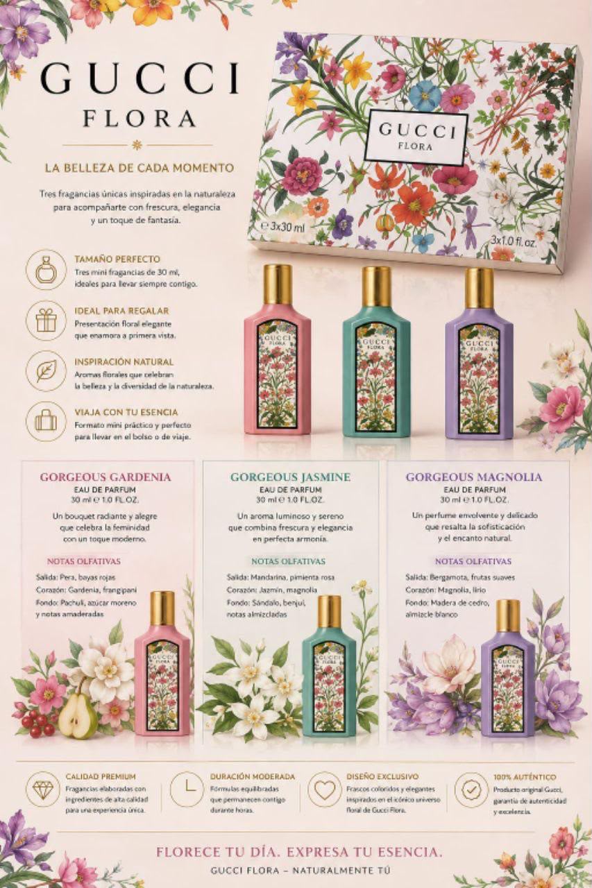 Ser perfume gucci